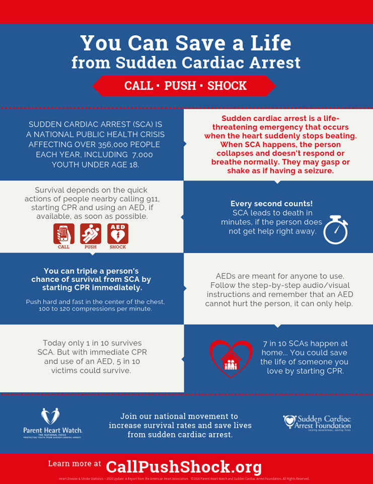 Call • Push • Shock – You Can Save a Life from Sudden Cardiac Arrest